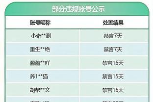 罗马建队思路巨变！德罗西欲裁撤租借大军，桑谢斯怀森今夏离队